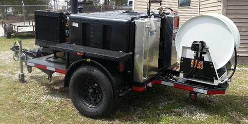 RK Water Operations